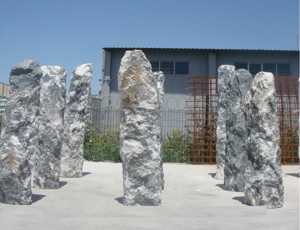column style column style
